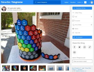 35 Genius &amp; Nerdy Things That You Can 3D Print Today (Free) - 3D Printerly