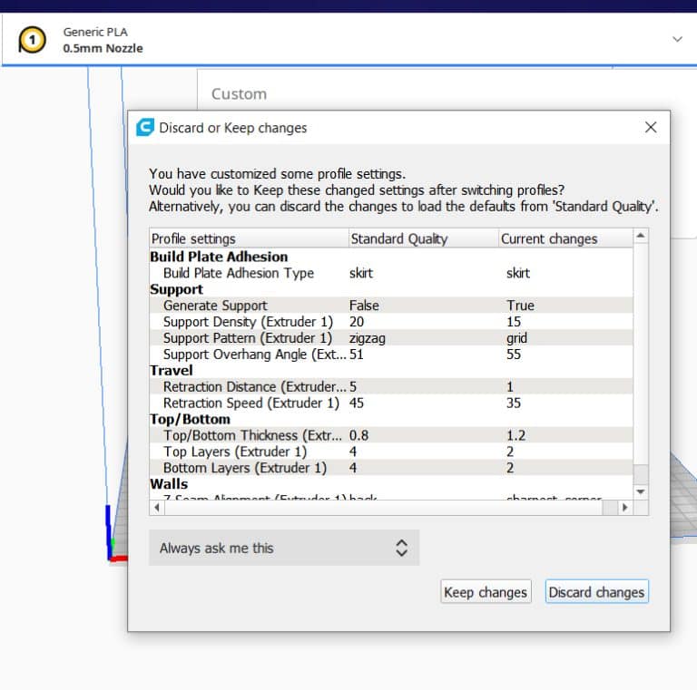 How to Replace Ender 3/Pro/V2 Nozzles Easily 3D Printerly