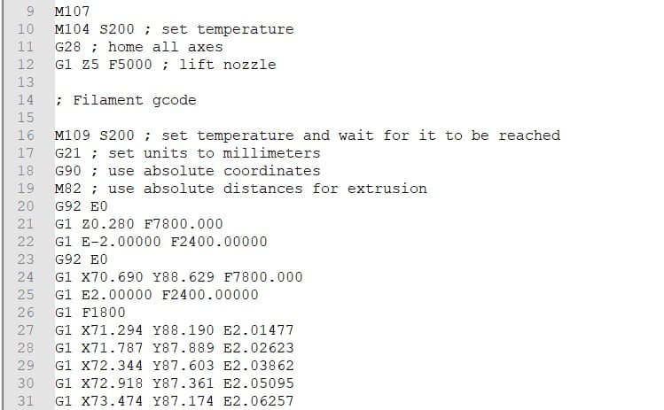 Do All 3D Printers Use STL Files - G-Code Example - 3D Printerly