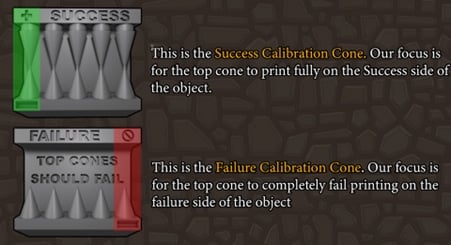 How to Fix Cones of Calibration Failing - Calibration Cones - 3D Printerly